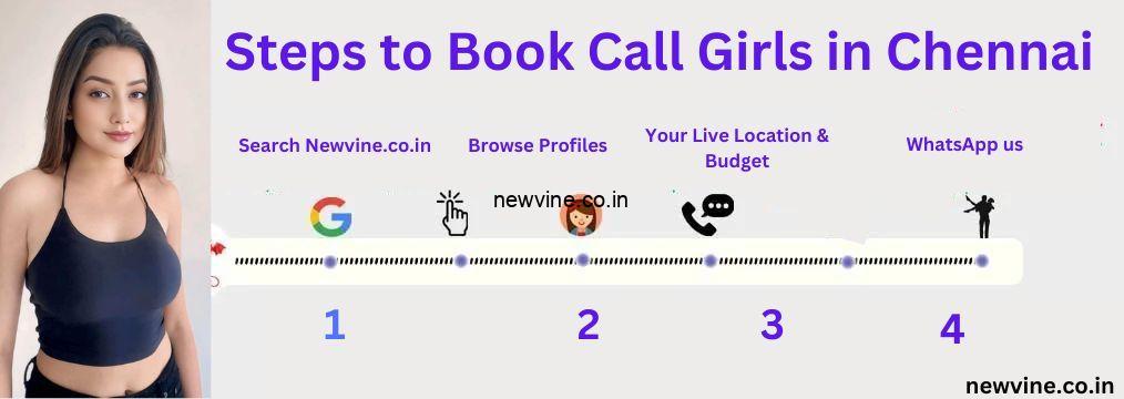 Simple steps to book call girls in Chennai